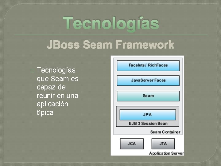 Tecnologías JBoss Seam Framework � Tecnologías que Seam es capaz de reunir en una Tecnologías JBoss Seam Framework � Tecnologías que Seam es capaz de reunir en una