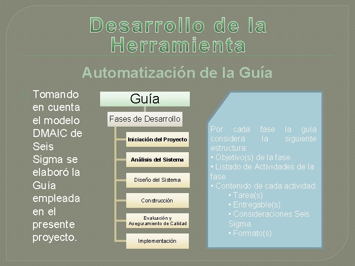 Automatización de la Guía � Tomando en cuenta el modelo DMAIC de Seis Sigma Automatización de la Guía � Tomando en cuenta el modelo DMAIC de Seis Sigma