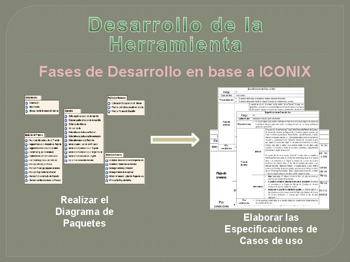 Fases de Desarrollo en base a ICONIX Realizar el Diagrama de Paquetes Elaborar las Fases de Desarrollo en base a ICONIX Realizar el Diagrama de Paquetes Elaborar las
