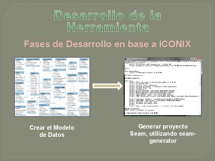 Fases de Desarrollo en base a ICONIX Crear el Modelo de Datos Generar proyecto Fases de Desarrollo en base a ICONIX Crear el Modelo de Datos Generar proyecto