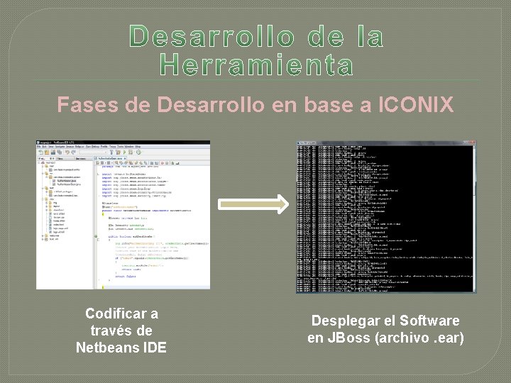 Fases de Desarrollo en base a ICONIX Codificar a través de Netbeans IDE Desplegar Fases de Desarrollo en base a ICONIX Codificar a través de Netbeans IDE Desplegar