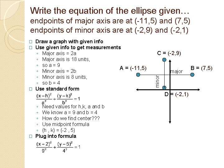 Write the equation of the ellipse given… endpoints of major axis are at (-11,