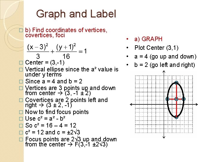 Graph and Label � b) Find coordinates of vertices, covertices, foci Center = (3,