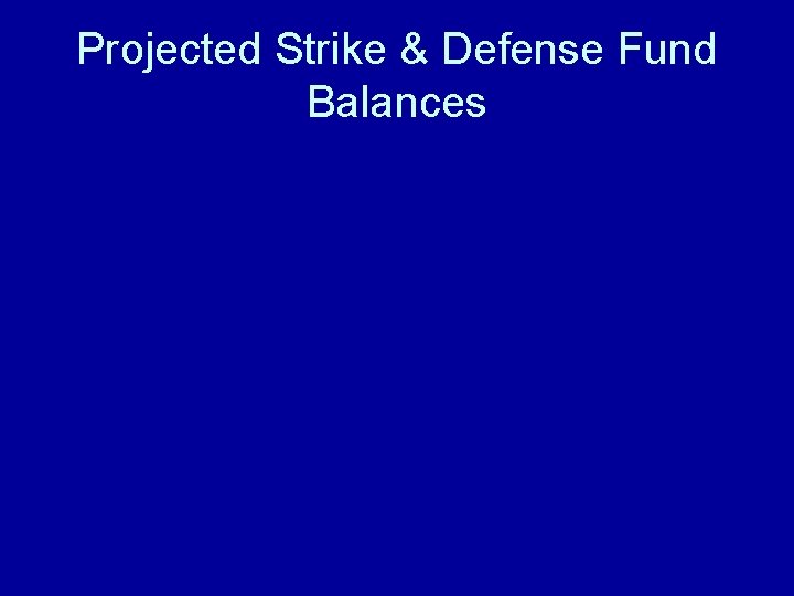 Projected Strike & Defense Fund Balances Projected Strike & Defense Fund Balances