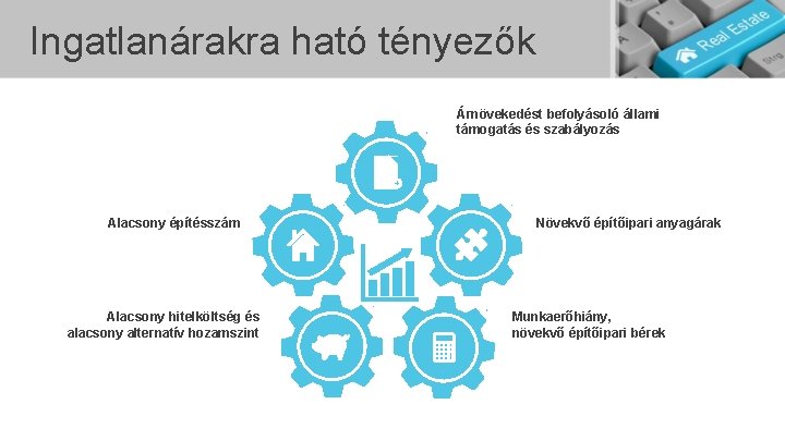 Ingatlanárakra ható tényezők Árnövekedést befolyásoló állami támogatás és szabályozás Alacsony építésszám Alacsony hitelköltség és