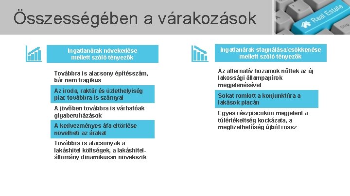 Összességében a várakozások Ingatlanárak növekedése mellett szóló tényezők Továbbra is alacsony építésszám, bár nem