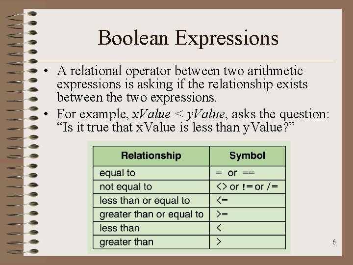 Boolean Expressions • A relational operator between two arithmetic expressions is asking if the