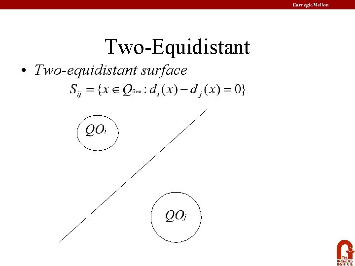 Two-Equidistant • Two-equidistant surface 