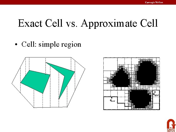 Exact Cell vs. Approximate Cell • Cell: simple region 