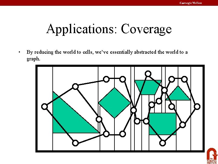 Applications: Coverage • By reducing the world to cells, we’ve essentially abstracted the world