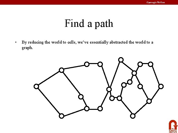 Find a path • By reducing the world to cells, we’ve essentially abstracted the