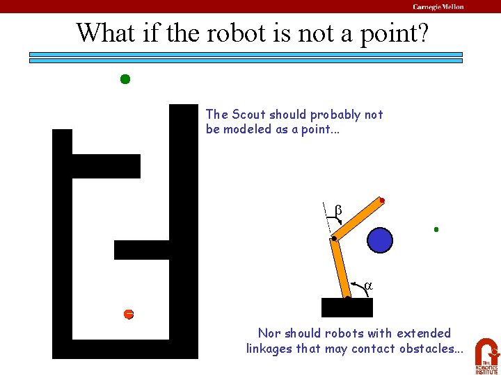 What if the robot is not a point? The Scout should probably not be