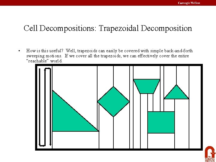 Cell Decompositions: Trapezoidal Decomposition • How is this useful? Well, trapezoids can easily be