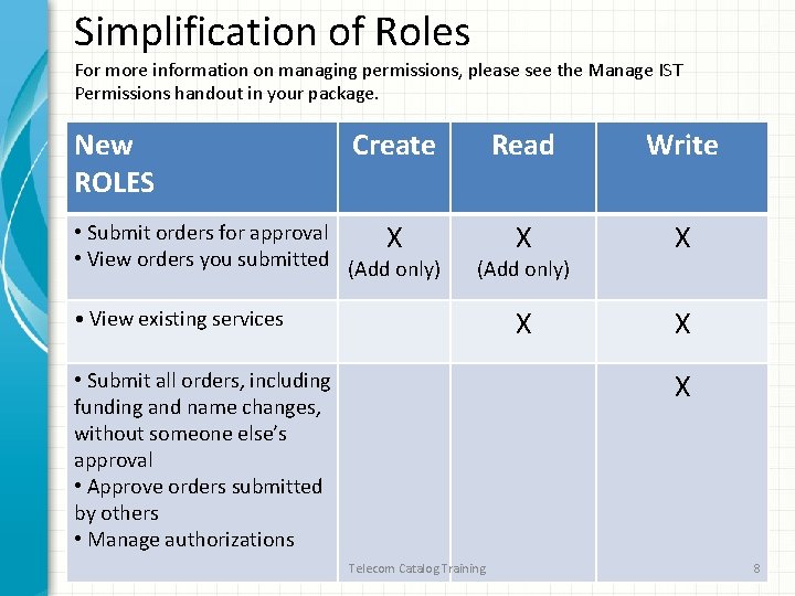 Simplification of Roles For more information on managing permissions, please see the Manage IST Simplification of Roles For more information on managing permissions, please see the Manage IST