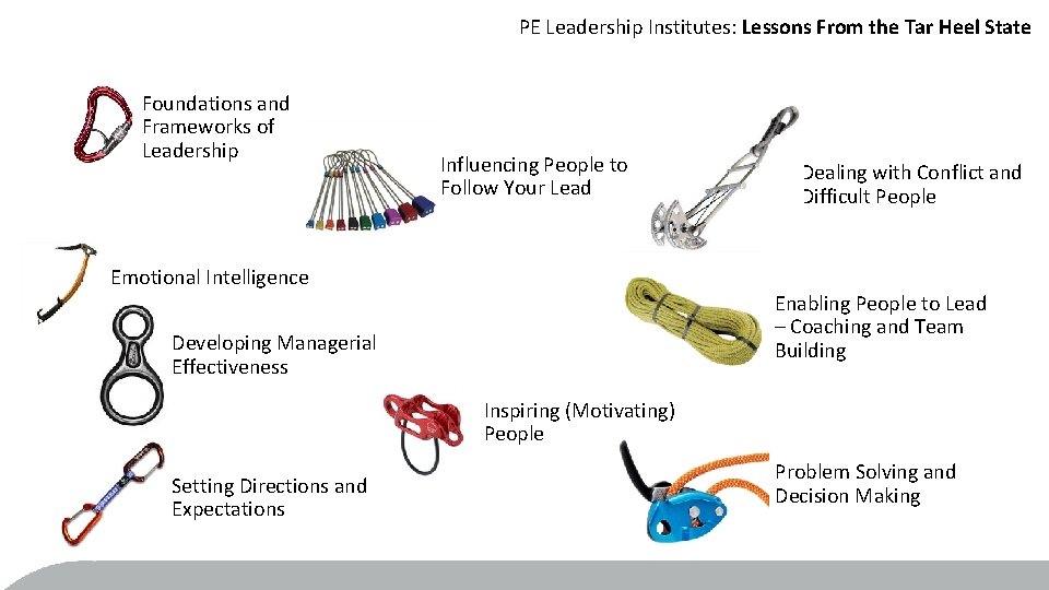 PE Leadership Institutes: Lessons From the Tar Heel State Foundations and Frameworks of Leadership