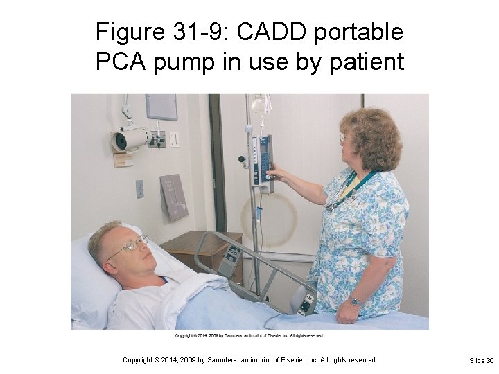 Figure 31 -9: CADD portable PCA pump in use by patient Copyright © 2014,