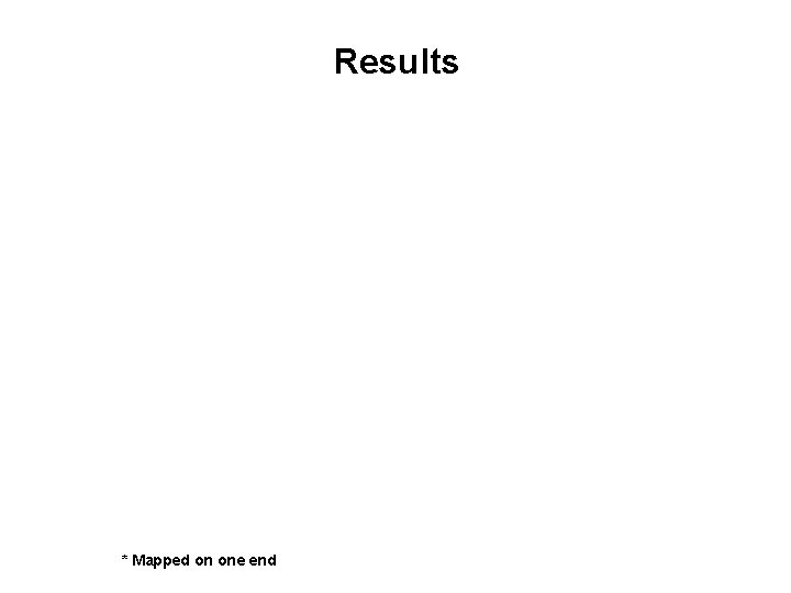 Results * Mapped on one end 