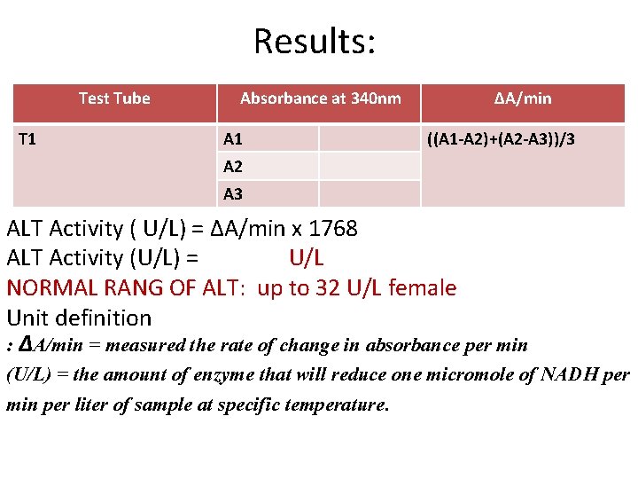 Results: Test Tube T 1 Absorbance at 340 nm A 1 ΔA/min ((A 1