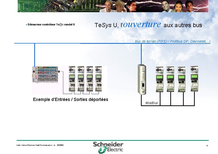  Démarreur contrôleur Te. Sys model U Te. Sys U, l’ ouverture aux autres