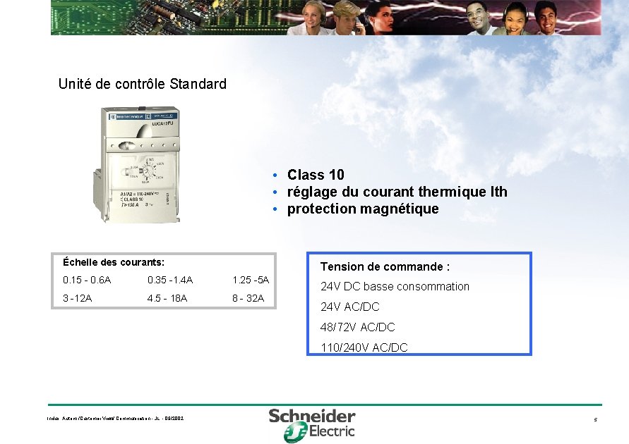 Unité de contrôle Standard Class 10 réglage du courant thermique Ith protection magnétique Échelle