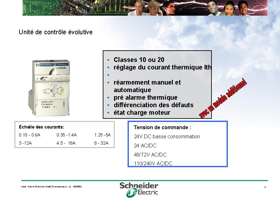 Unité de contrôle évolutive Classes 10 ou 20 réglage du courant thermique Ith réarmement