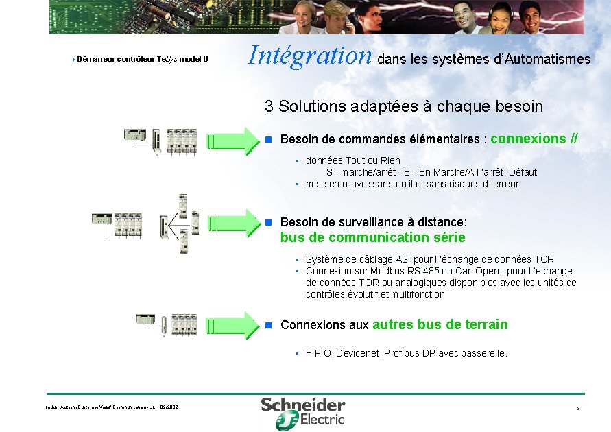  Démarreur contrôleur Te. Sys model U Intégration dans les systèmes d’Automatismes 3 Solutions