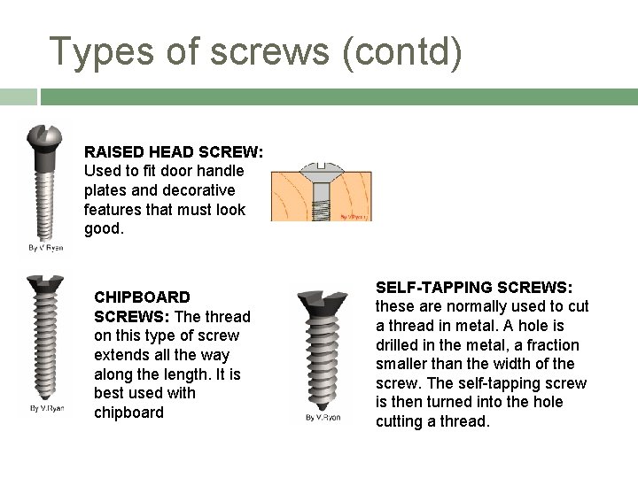 Types of screws (contd) RAISED HEAD SCREW: Used to fit door handle plates and