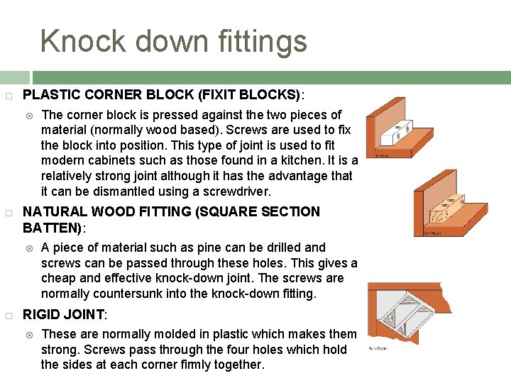 Knock down fittings PLASTIC CORNER BLOCK (FIXIT BLOCKS): NATURAL WOOD FITTING (SQUARE SECTION BATTEN):