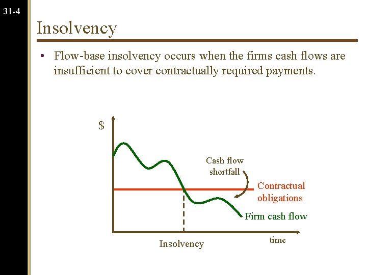 31 -4 Insolvency • Flow-base insolvency occurs when the firms cash flows are insufficient