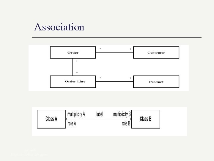 Association ﻻﻣﻌﻲ ﺍﻓﺸﻴﻦ http: //ceit. aut. ac. ir/~lamei Association ﻻﻣﻌﻲ ﺍﻓﺸﻴﻦ http: //ceit. aut. ac. ir/~lamei