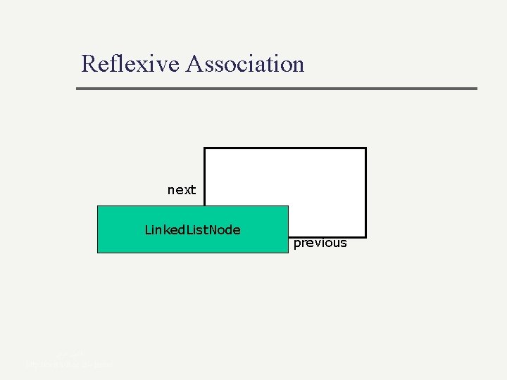 Reflexive Association next Linked. List. Node ﻻﻣﻌﻲ ﺍﻓﺸﻴﻦ http: //ceit. aut. ac. ir/~lamei previous Reflexive Association next Linked. List. Node ﻻﻣﻌﻲ ﺍﻓﺸﻴﻦ http: //ceit. aut. ac. ir/~lamei previous