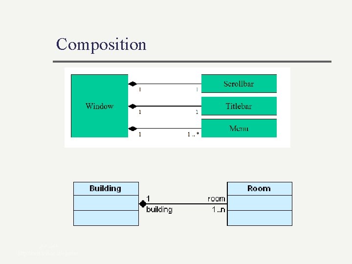 Composition ﻻﻣﻌﻲ ﺍﻓﺸﻴﻦ http: //ceit. aut. ac. ir/~lamei Composition ﻻﻣﻌﻲ ﺍﻓﺸﻴﻦ http: //ceit. aut. ac. ir/~lamei