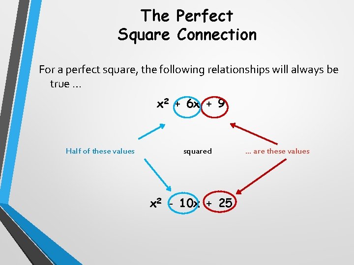 The Perfect Square Connection For a perfect square, the following relationships will always be