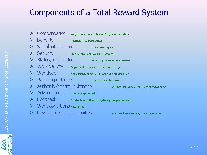 SESSION 4 a - Pay for Performance Appraisals Components of a Total Reward System