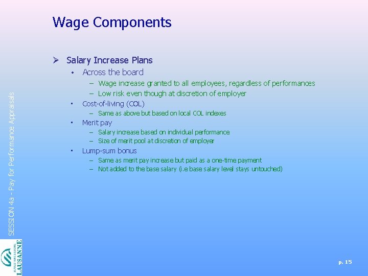 Wage Components SESSION 4 a - Pay for Performance Appraisals Ø Salary Increase Plans