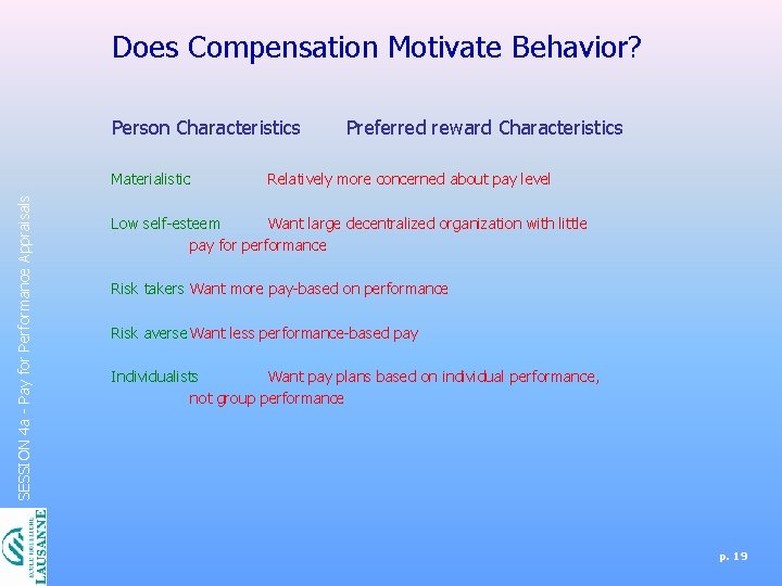 Does Compensation Motivate Behavior? Person Characteristics SESSION 4 a - Pay for Performance Appraisals