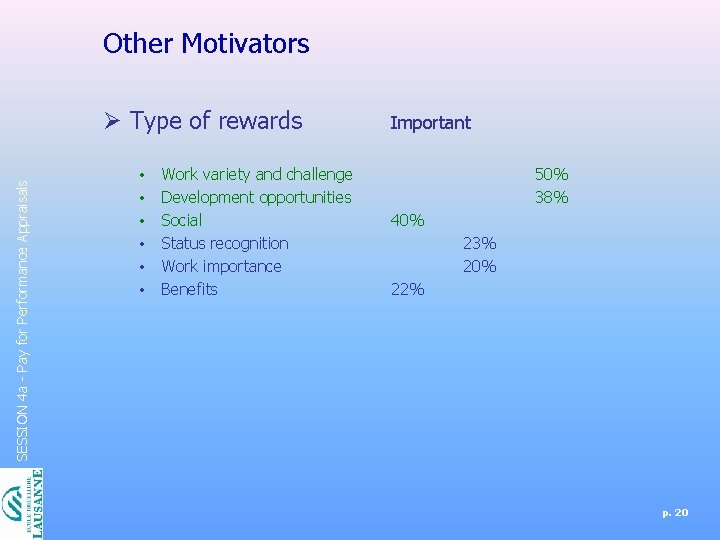 Other Motivators SESSION 4 a - Pay for Performance Appraisals Ø Type of rewards