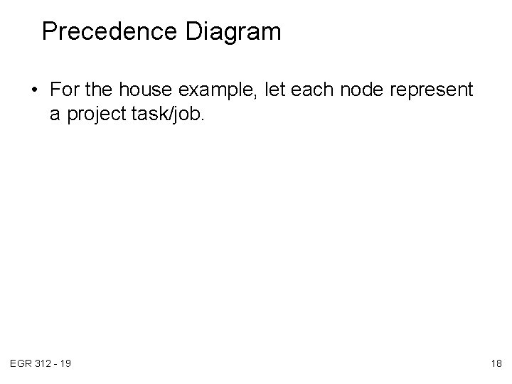 Precedence Diagram • For the house example, let each node represent a project task/job.