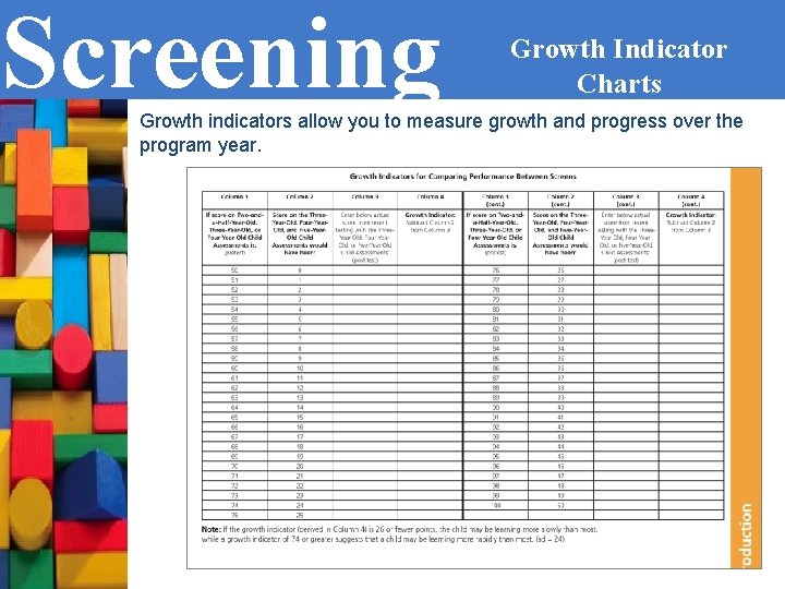 Screening Growth Indicator Charts Growth indicators allow you to measure growth and progress over