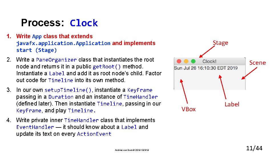 Process: Clock 1. Write App class that extends javafx. application. Application and implements start