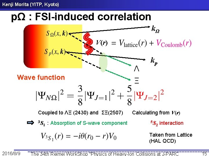 Kenji Morita (YITP, Kyoto) pΩ : FSI-induced correlation kΩ V(r) Λ Wave function Coupled