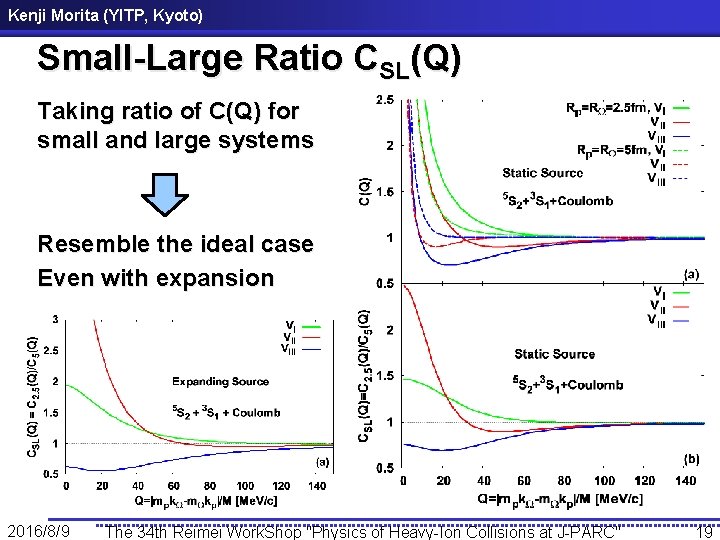 Kenji Morita (YITP, Kyoto) Small-Large Ratio CSL(Q) Taking ratio of C(Q) for small and