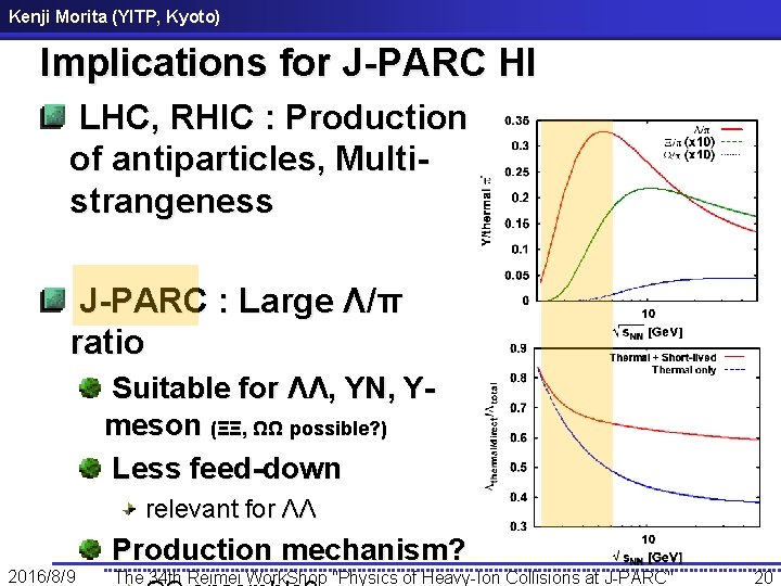 Kenji Morita (YITP, Kyoto) Implications for J-PARC HI LHC, RHIC : Production of antiparticles,