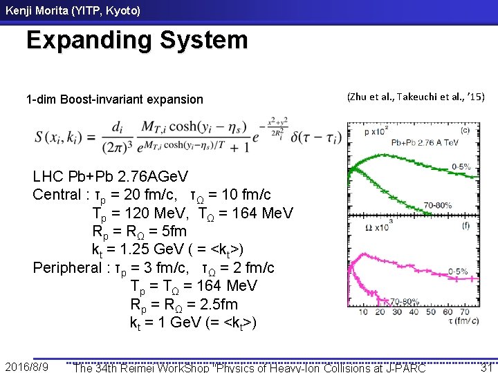 Kenji Morita (YITP, Kyoto) Expanding System 1 -dim Boost-invariant expansion (Zhu et al. ,