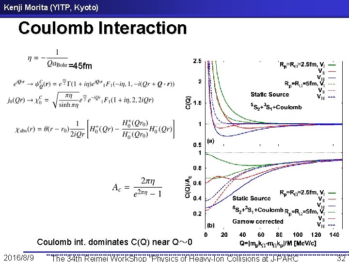 Kenji Morita (YITP, Kyoto) Coulomb Interaction =45 fm Coulomb int. dominates C(Q) near Q～