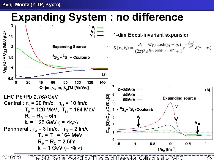 Kenji Morita (YITP, Kyoto) Expanding System : no difference 1 -dim Boost-invariant expansion LHC