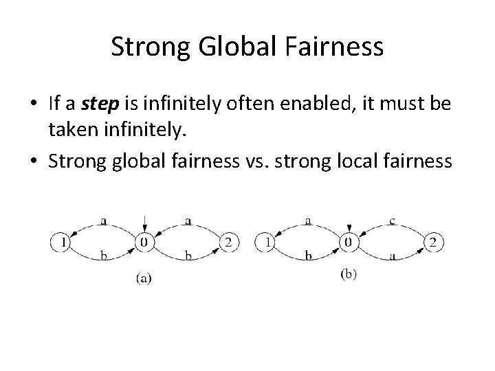 Strong Global Fairness • If a step is infinitely often enabled, it must be Strong Global Fairness • If a step is infinitely often enabled, it must be