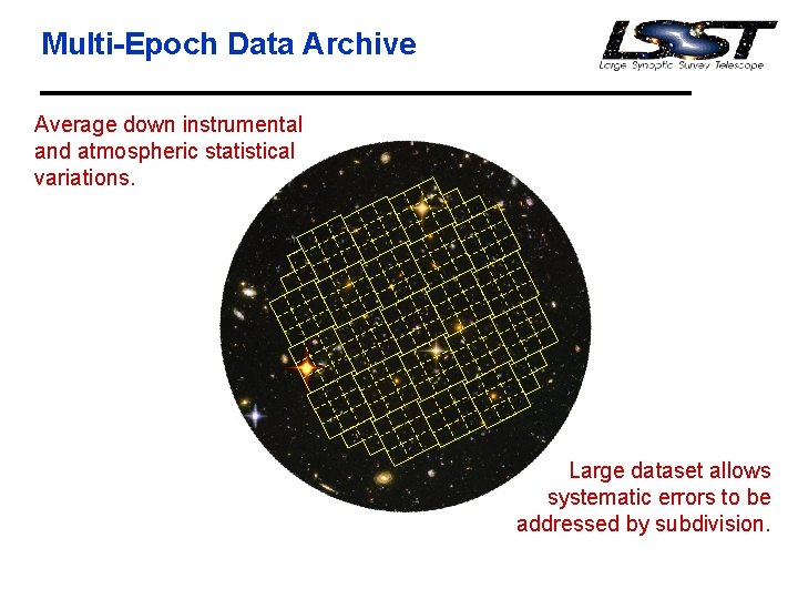 Multi-Epoch Data Archive Average down instrumental and atmospheric statistical variations. Large dataset allows systematic Multi-Epoch Data Archive Average down instrumental and atmospheric statistical variations. Large dataset allows systematic