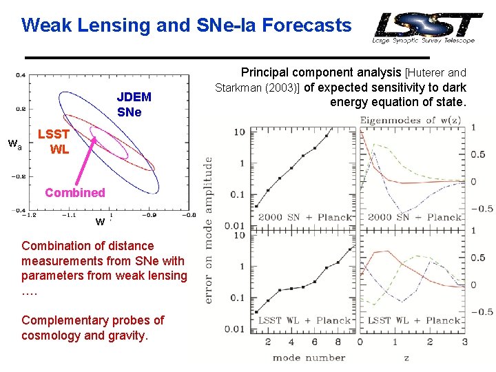 Weak Lensing and SNe-Ia Forecasts JDEM SNe wa LSST WL Combined w Combination of