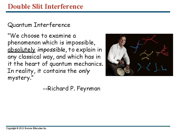 Double Slit Interference Quantum Interference “We choose to examine a phenomenon which is impossible,